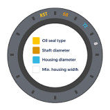 Latest company news about Oil Seal Types